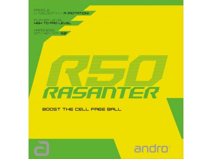 112289 rubber Rasanter R50 2D 72dpi rgb