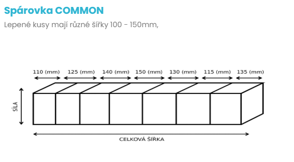 Spárovka COMMON – lepené lamely 100–150 mm