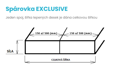 Spárovka EXCLUSIVE – minimum spojů
