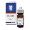 Bifluorid 10 fluoridový lak 1615