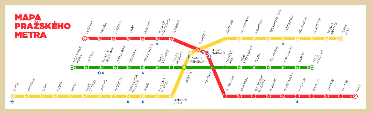 Stanice-metra-Praha