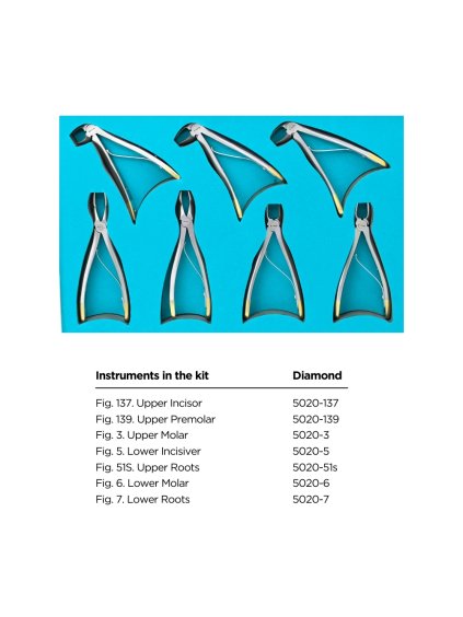 Child Diamond extraction forceps Kit, 7pcs