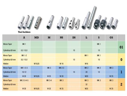 V%C3%BDb%C4%9Br%20n%C3%A1stroje%20 %20dr%C5%BE%C3%A1k