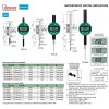 Digitální úchylkoměr voděvzdorný INSIZE s dělením 0,01 mm, typ 2115