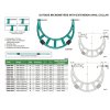 Mechanický mikrometr s prodloužením kovadliny INSIZE, typ 3205