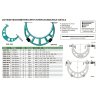 Mechanický vnější mikrometr INSIZE s vyměnitelnými doteky, typ 3206