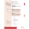 Hloubkoměr s noniem a s jemným dostavěním MITUTOYO