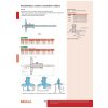 Hloubkoměr s noniem v provedení s háčkem 10,1 MITUTOYO