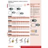 DIGIMATIC Úchylkoměr s rameny pro vnější měření a s talířkovými doteky IP67, 0-30mm MITUTOYO