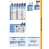 Countebores%20system%20size%201b