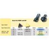 Inserts%20for%20WHV%2C%20KV0