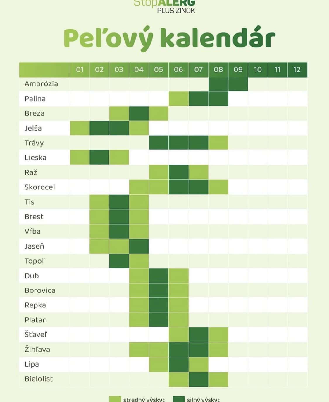 pelovy-kalendar