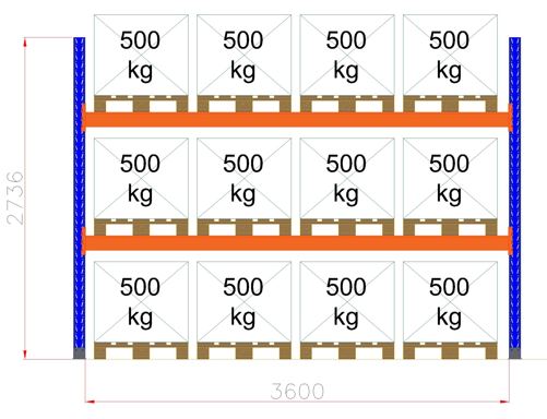 Paletový regál základný 3600 mm