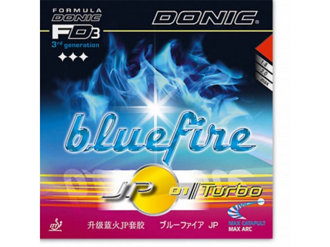bluefire JP01 turbo