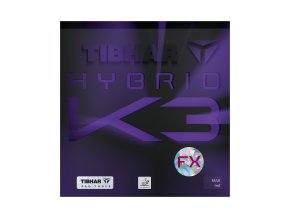 Ky FX
