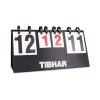 Einzelansicht Zaehlgeraet TIBHAR