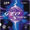 friendship 729 geospin 0 1 2 500x500
