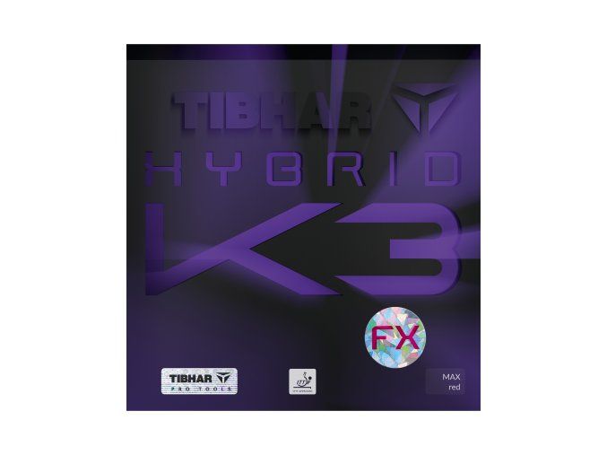 Ky FX
