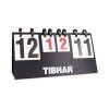 Einzelansicht Zaehlgeraet TIBHAR