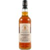 signatory caol ila