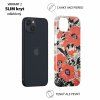 Kryt na iPhone - Skim