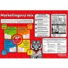 plakat marktingovy mix nahled