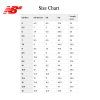 boty new balace numeric