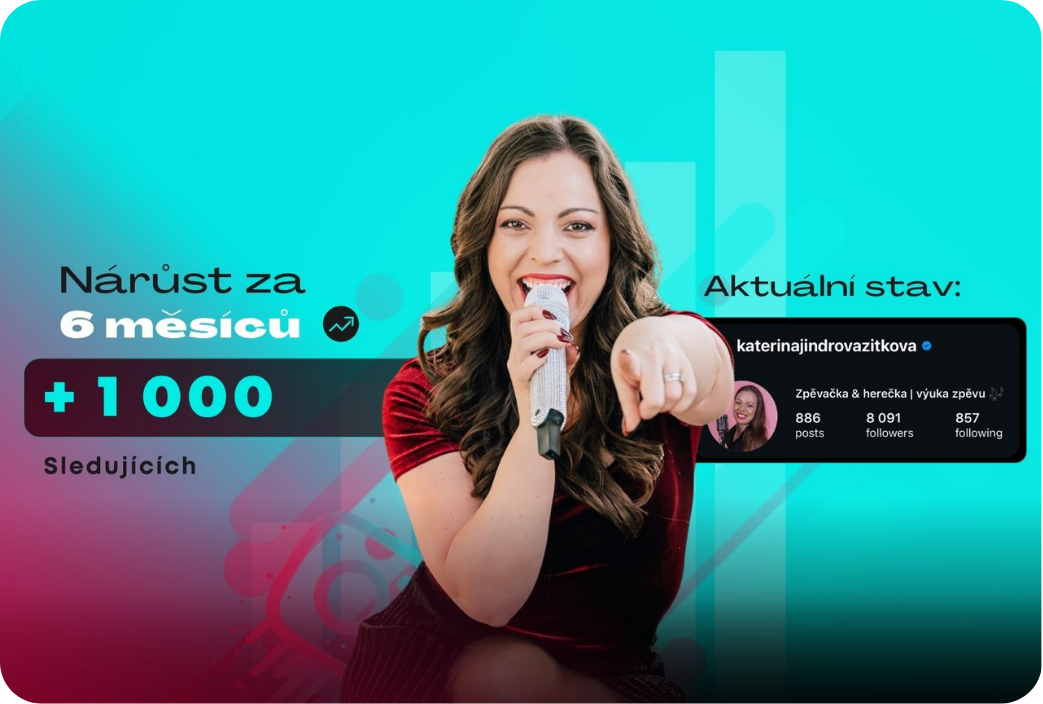 Jeden měsíc, který zvýšil tržby o 30 % a nastartoval cestu k 500 000 zobrazením měsíčně