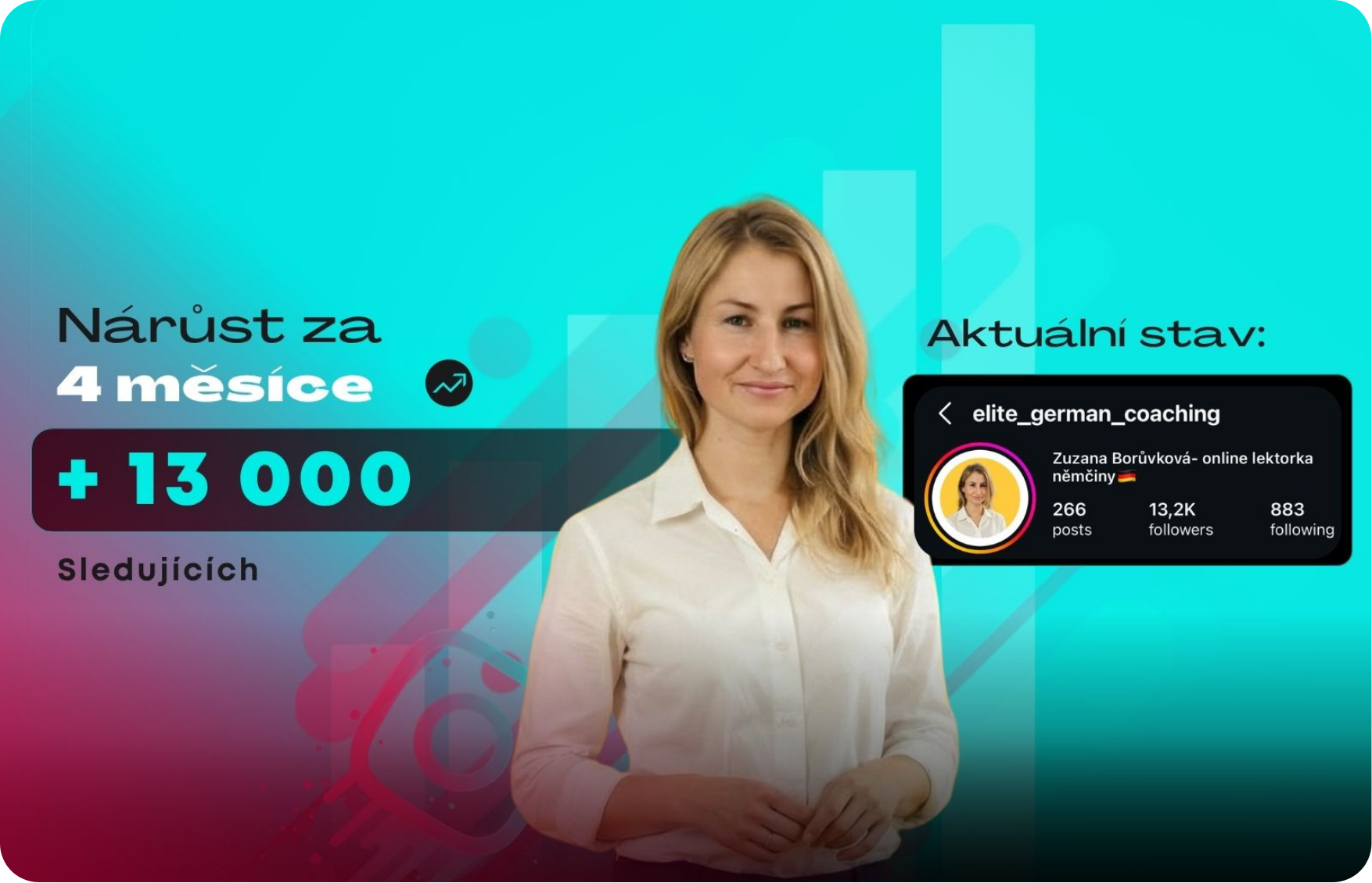 Z 185 na 13 000 sledujících za 4 měsíce. Jak lektorka němčiny vybudovala milionové dosahy na Instagramu pomocí edukačního obsahu?