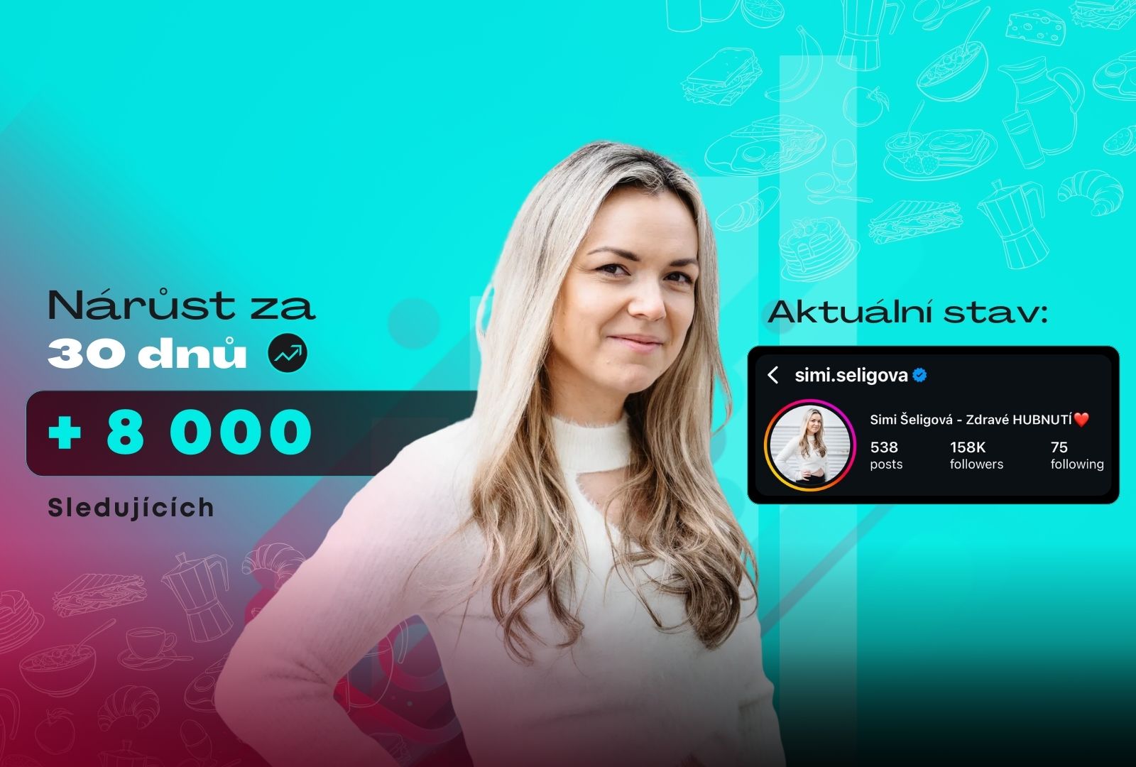 80 000 nových sledujících na Instagramu za 4 měsíce díky odvážnému kroku na začátku spolupráce