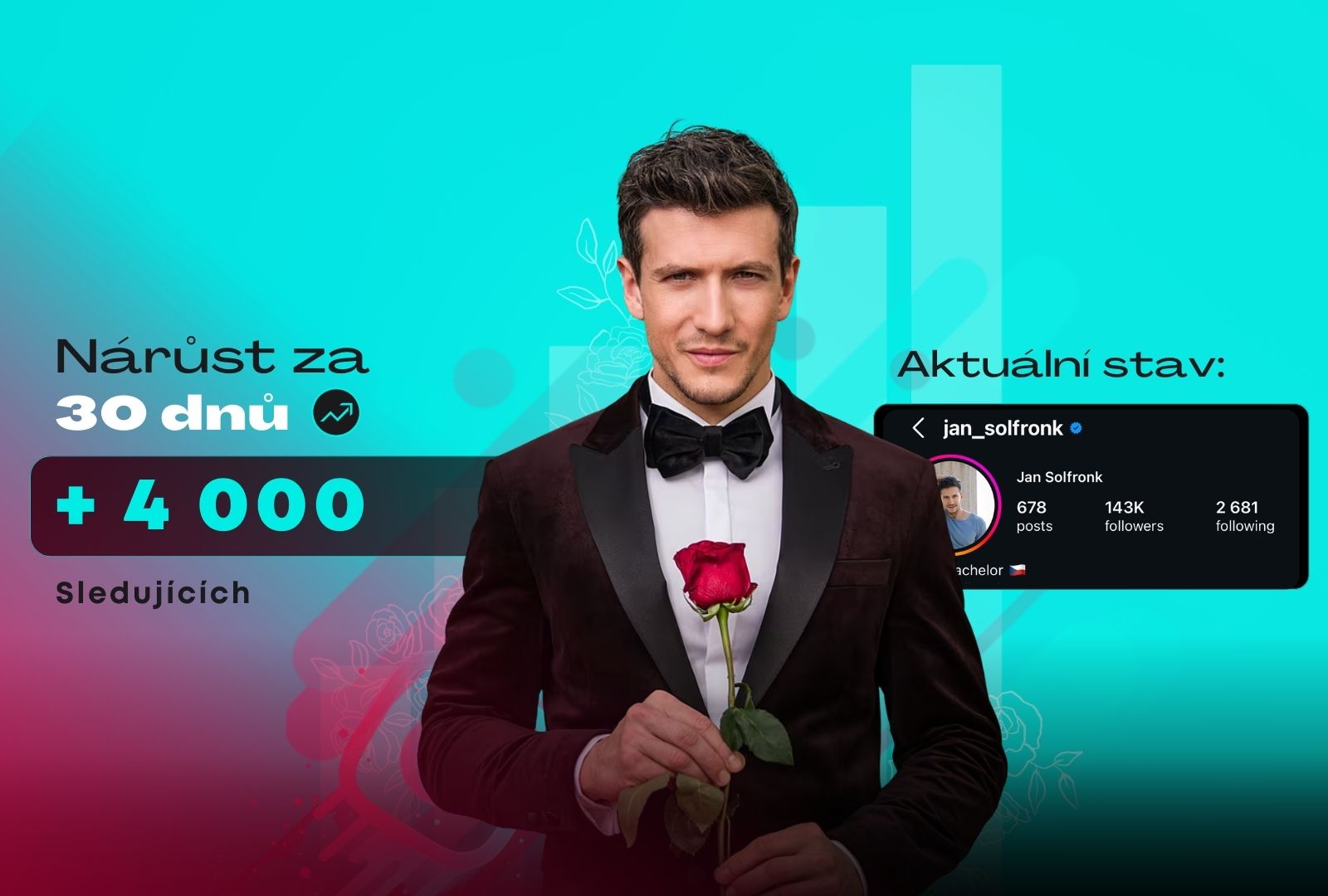 Jak jsme během 30 dní dostali Bachelorův profil ze stagnace k milionovým dosahům