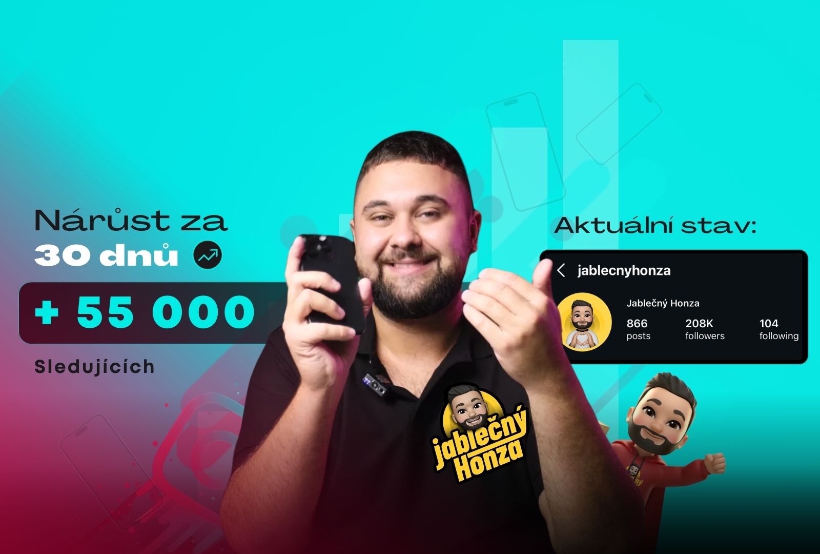 Jak se nám s Honzou podařilo získat 60 000 sledujících za první měsíc a navýšit tržby o 300%?