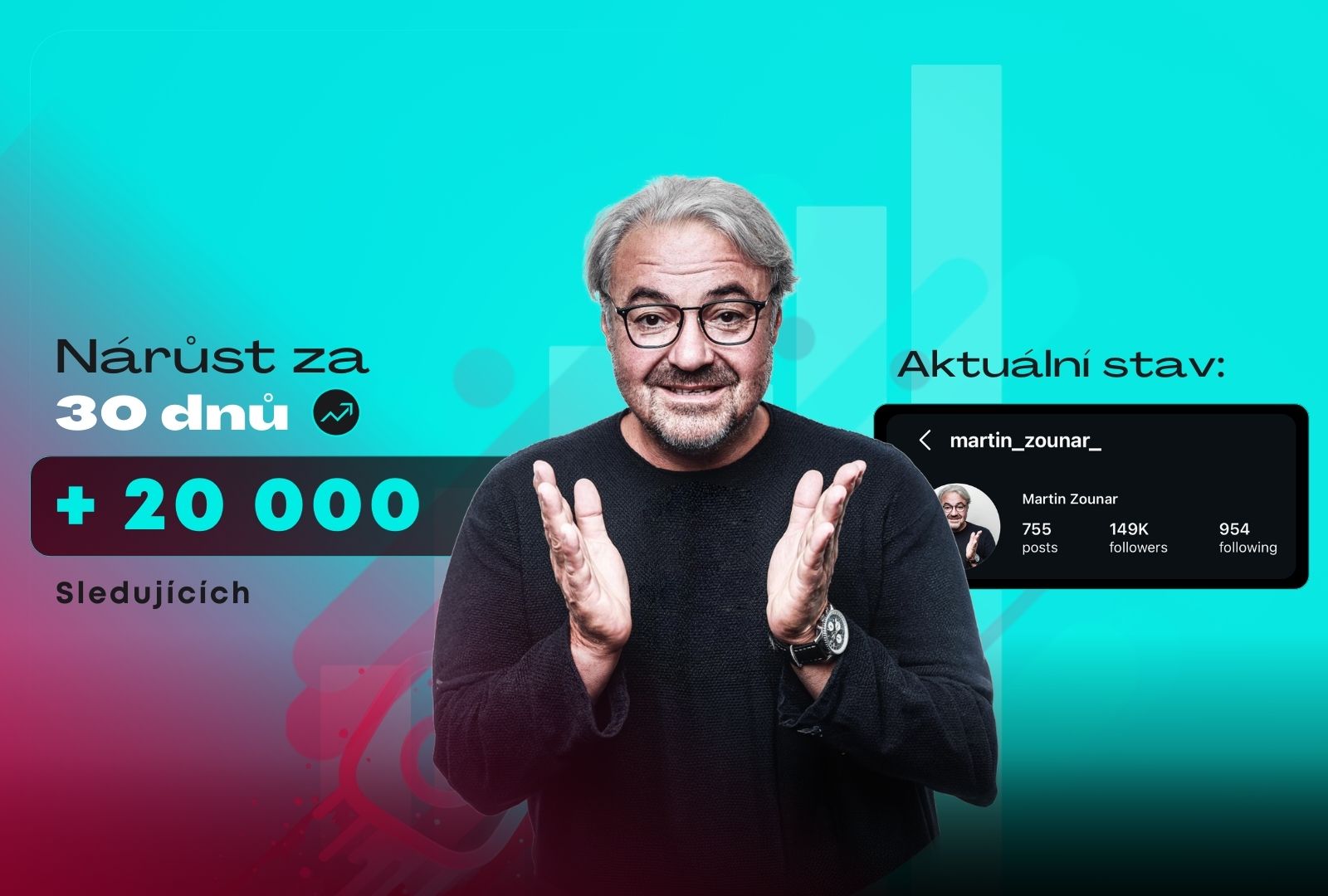 Jak jsme pomohli Martinu Zounarovi, jednomu z nejznámějších českých herců, vyrůst o 20 000 sledujících za pouhý měsíc?