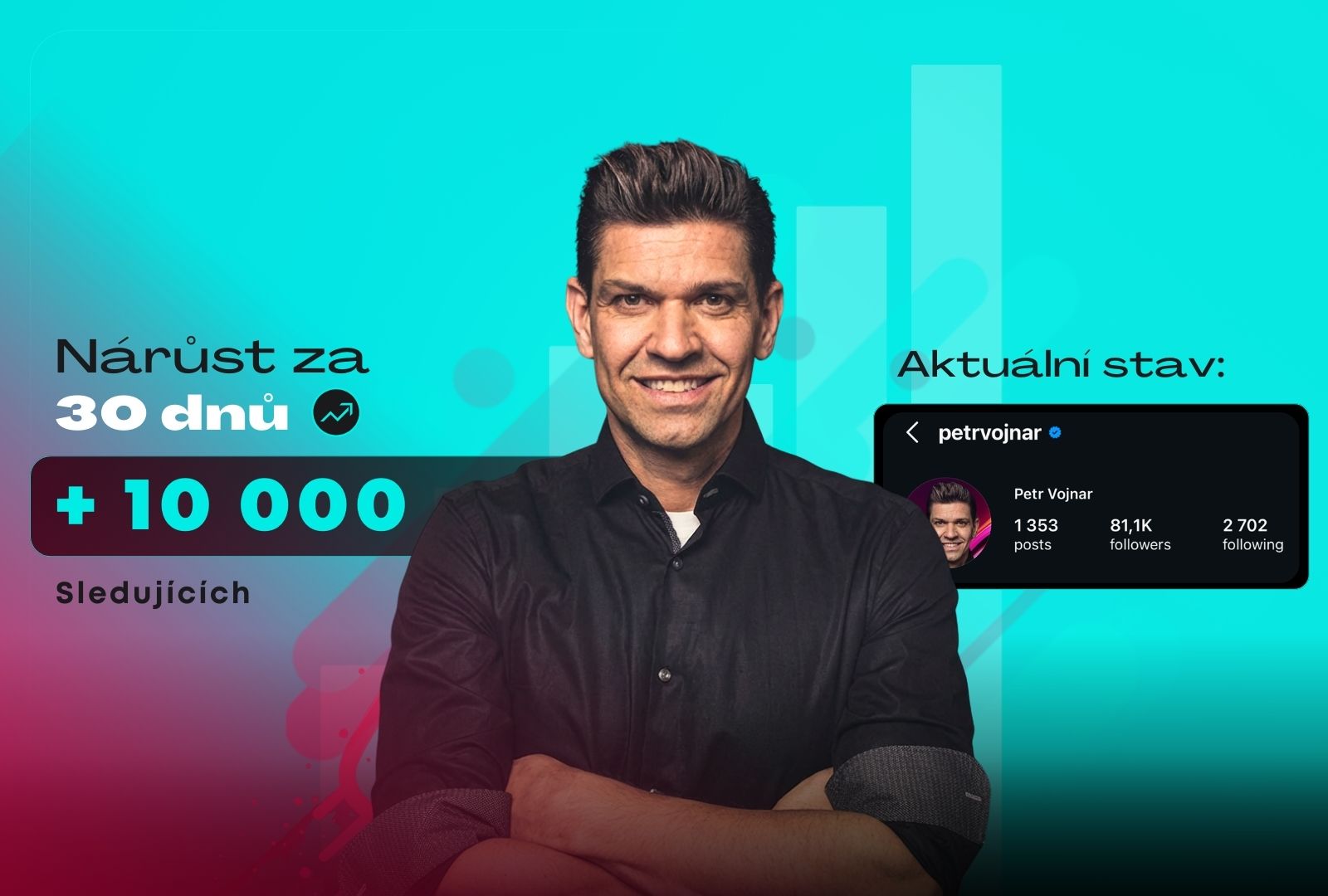 Z 15 000 na 25 000 sledujících za 1 měsíc, Petr Vojnar boří stereotypy o komplikovaném růstu na Instagramu