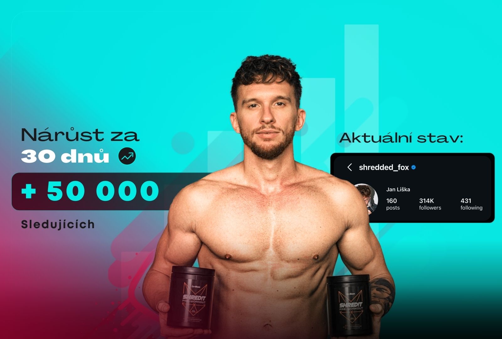 Jak jsme s Lišákem - @shredded_fox - vyrostli o 50 000 sledujících za měsíc