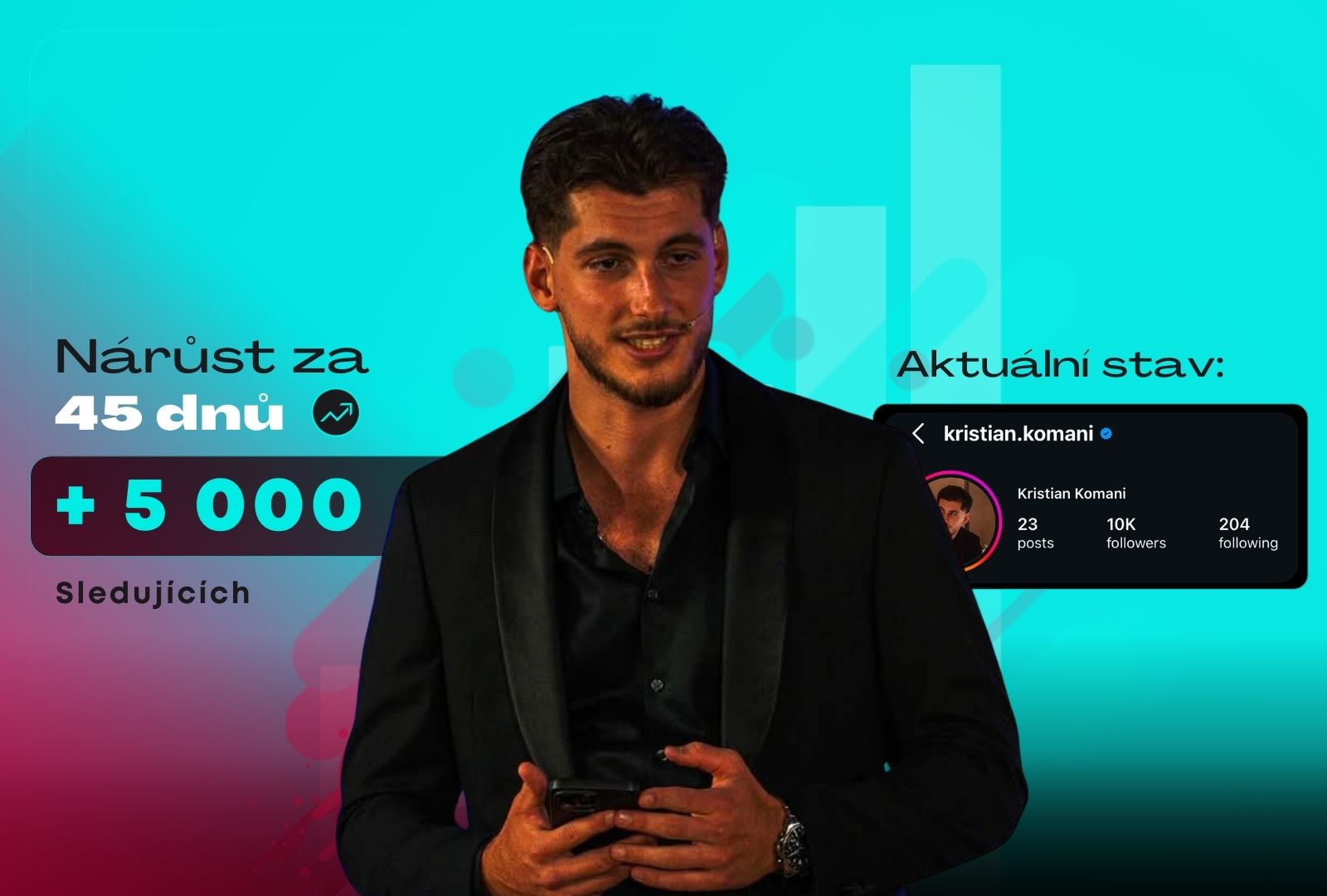 Jak mladý podnikatel vyrostl o 5 000 sledujících za 45 dní a ztrojnásobil své tržby díky strategicky uzpůsobenému mentoringu