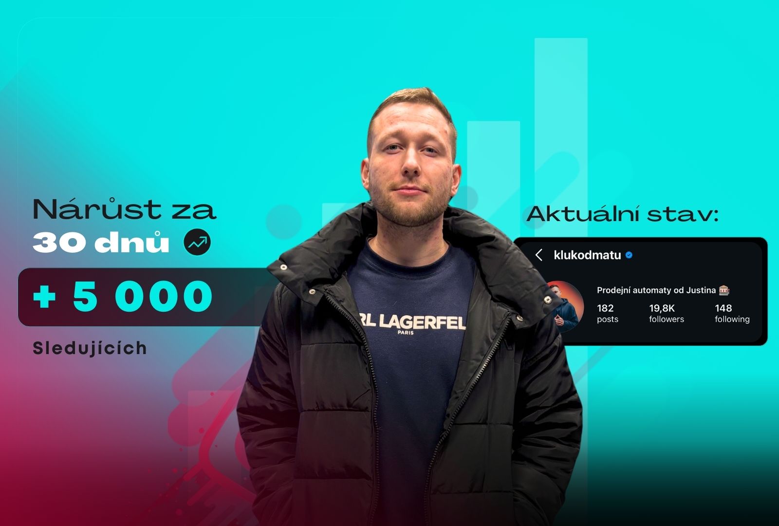 Jak jedno MEGA VIRÁLNÍ video pomohlo nastartovat profil, který má dnes 18 tisíc sledujících?