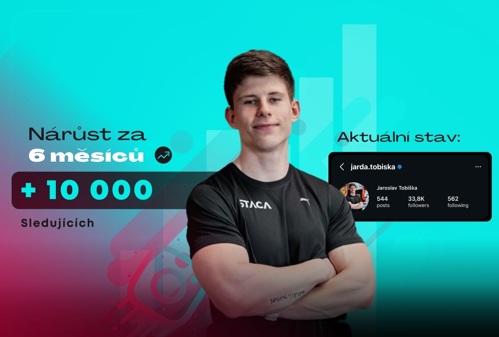 Jak spolupráce pomohla klientovi založit svůj vlastní online business?