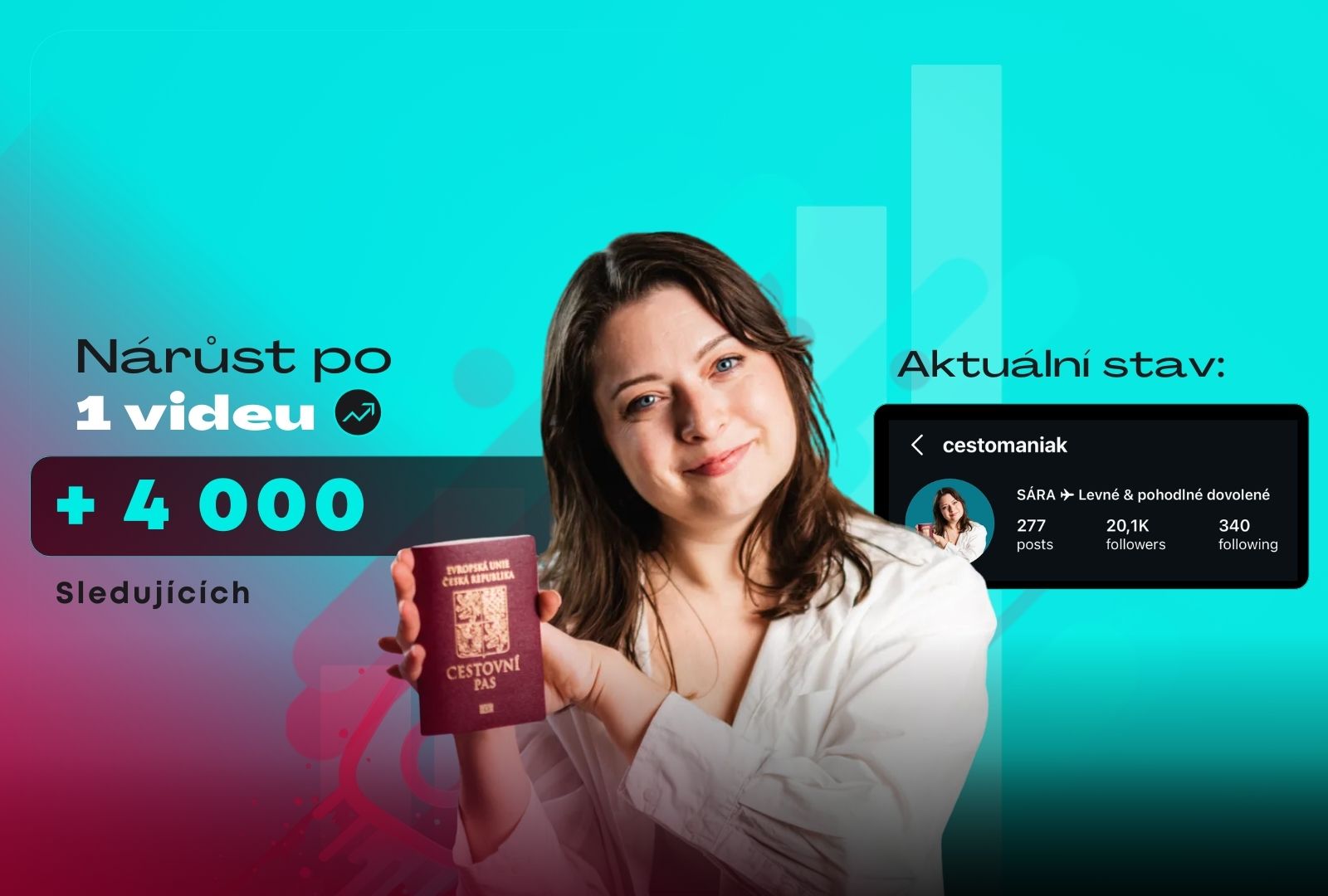 Jak jsme klientce pomohli díky jednomu videu vyrůst o více než 4 000 sledujících?