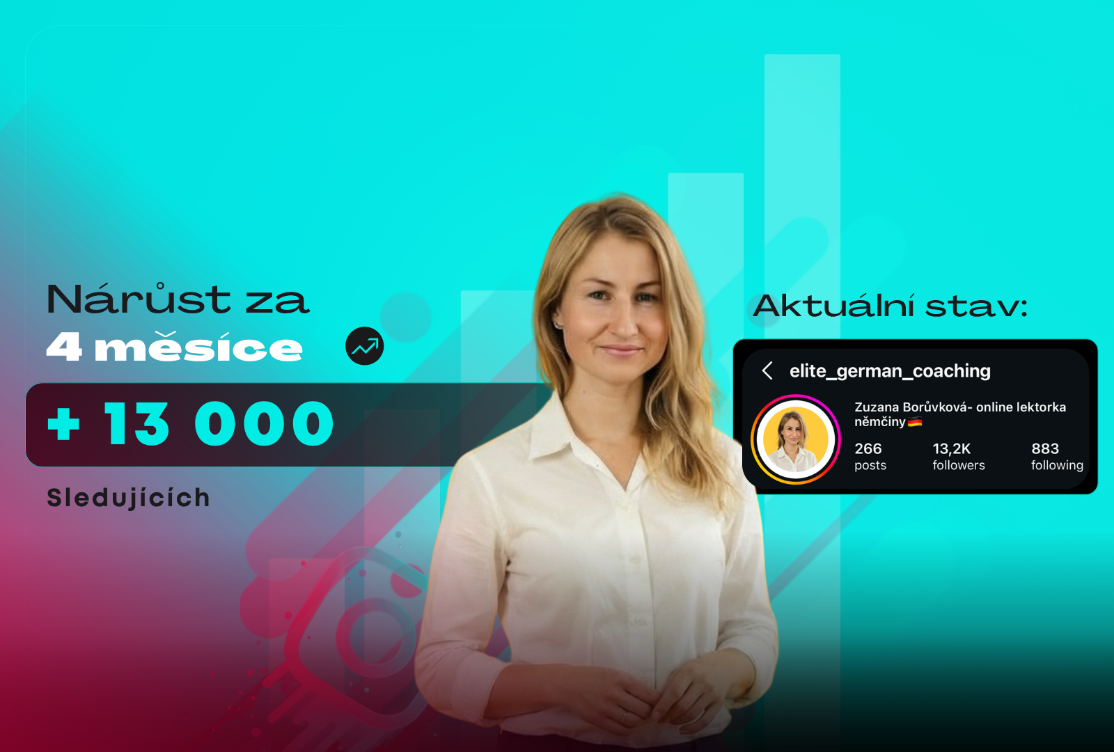 Z 185 na 13 000 sledujících za 4 měsíce. Jak lektorka němčiny vybudovala milionové dosahy na Instagramu pomocí edukačního obsahu?