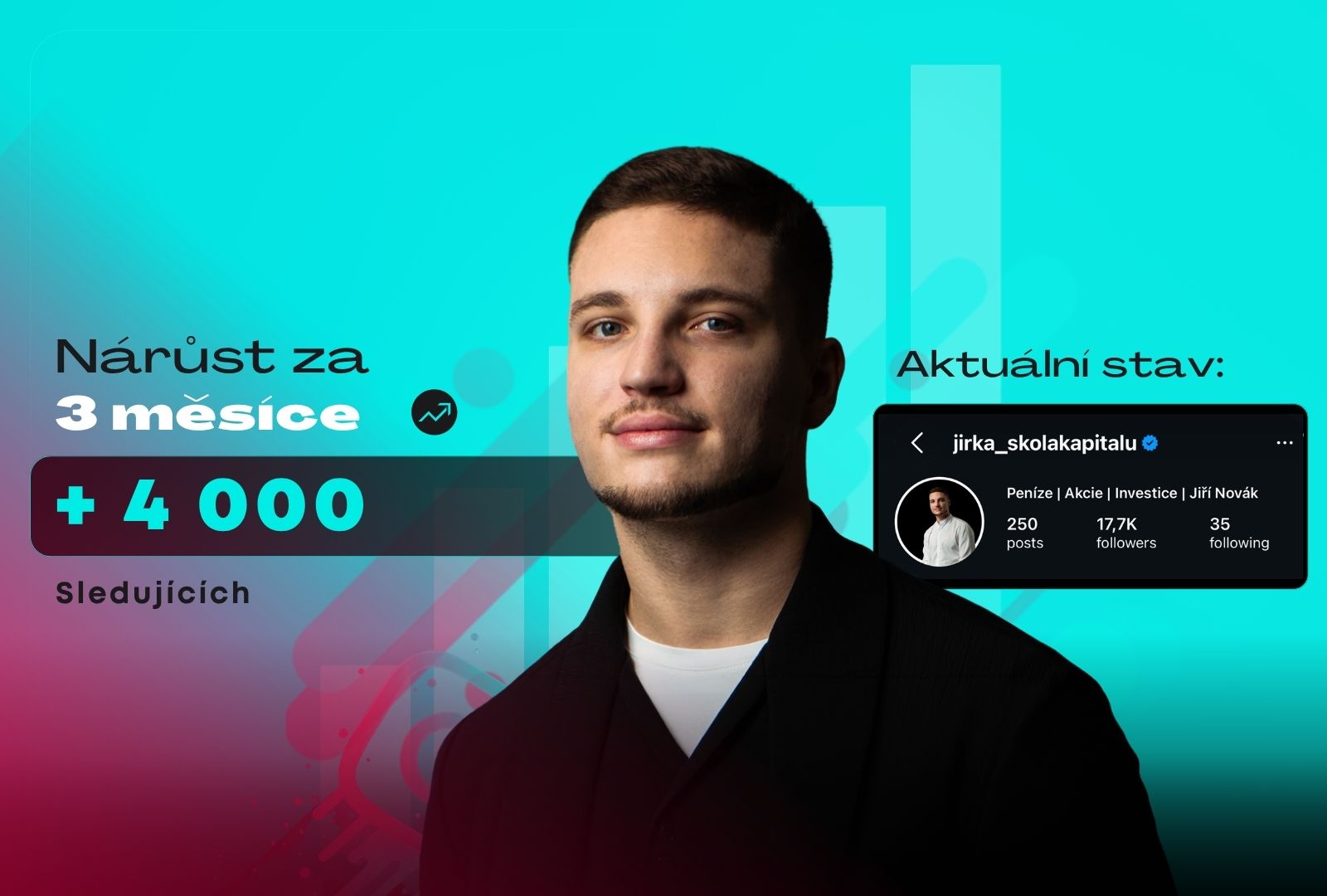 Z 5 000 na 18 000 sledujících a 3× více klientů. Jak jsme s @jirka_skolakapitalu proměnili Instagram v prodejní kanál