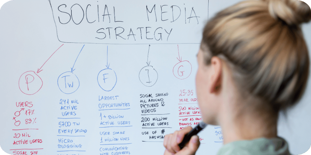 Porovnání organického růstu a placené reklamy