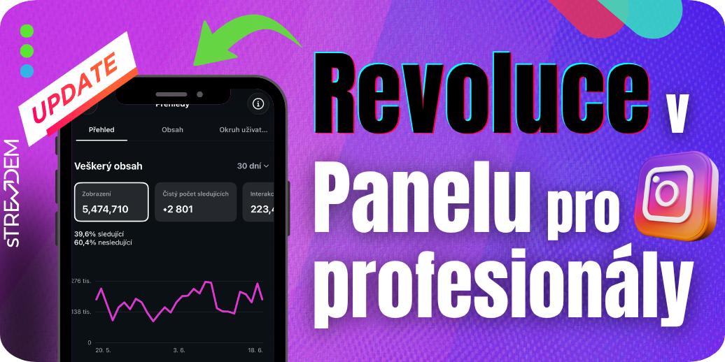 Revoluce v Panelu pro profesionály! Instagram sjednocuje přehledy po vzoru Edits