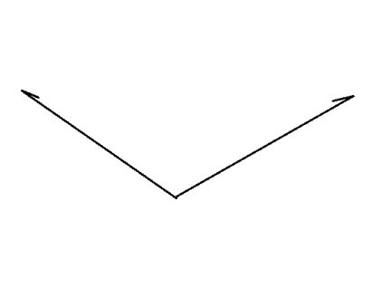 ůžlabí 1