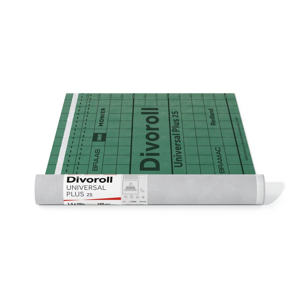 Product Hero Small Desktop Tablet Roll UniversalPlus2S