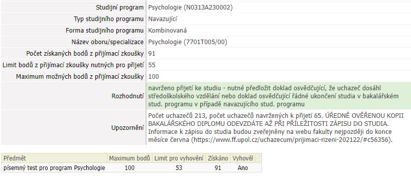 Prázdninové postátnicové zastavení