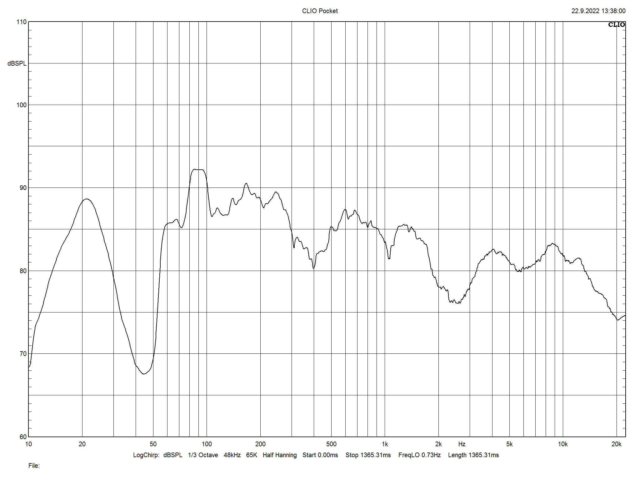 2022-10-31-TST-BW-702-S3-m6