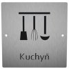 piktogram kuchyň nerez podklad