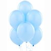 Balónky latexové světle modré 30 cm 10 ks