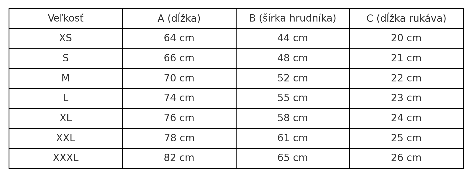 velkostna_tabulka_stymio